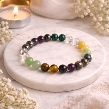 DHAN YOG BRACELET - Wealth, Confidence & Inner Power image 2