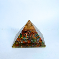 7 Chakras  Pyramid