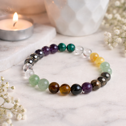 DHAN YOG BRACELET - Wealth, Confidence & Inner Power image 4