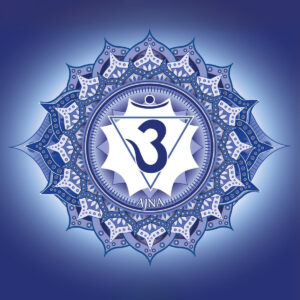Third eye Chakra